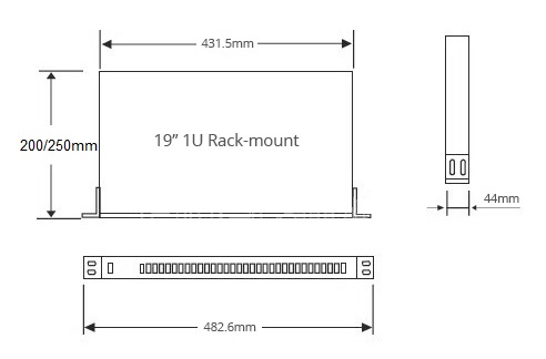 1U rack mount splitter size